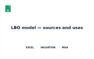 Preview of LBO model — sources and uses (Excel)