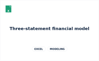 Preview of Three-statement financial model (Excel)