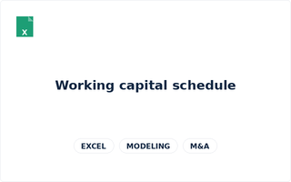 Preview of Working capital schedule (Excel)